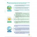 Giáo dục thể chất 7 - Cánh diều (NXBĐHSP)