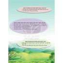 Hoạt động trải nghiệm hướng nghiệp 7 - Kết nối tri thức với cuộc sống (NXBGD)